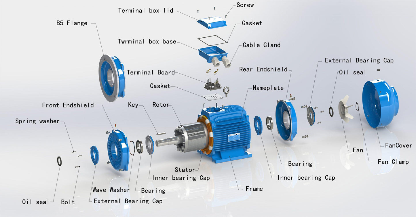 6 poles 18.5kw 25HP 980rpm Three Phase 415/720V shaft 55mm Induction Electric motor