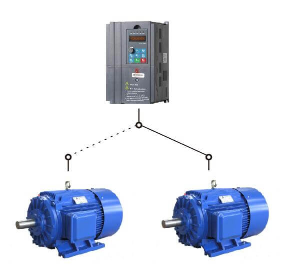 Conon Motor variable frequency drive
