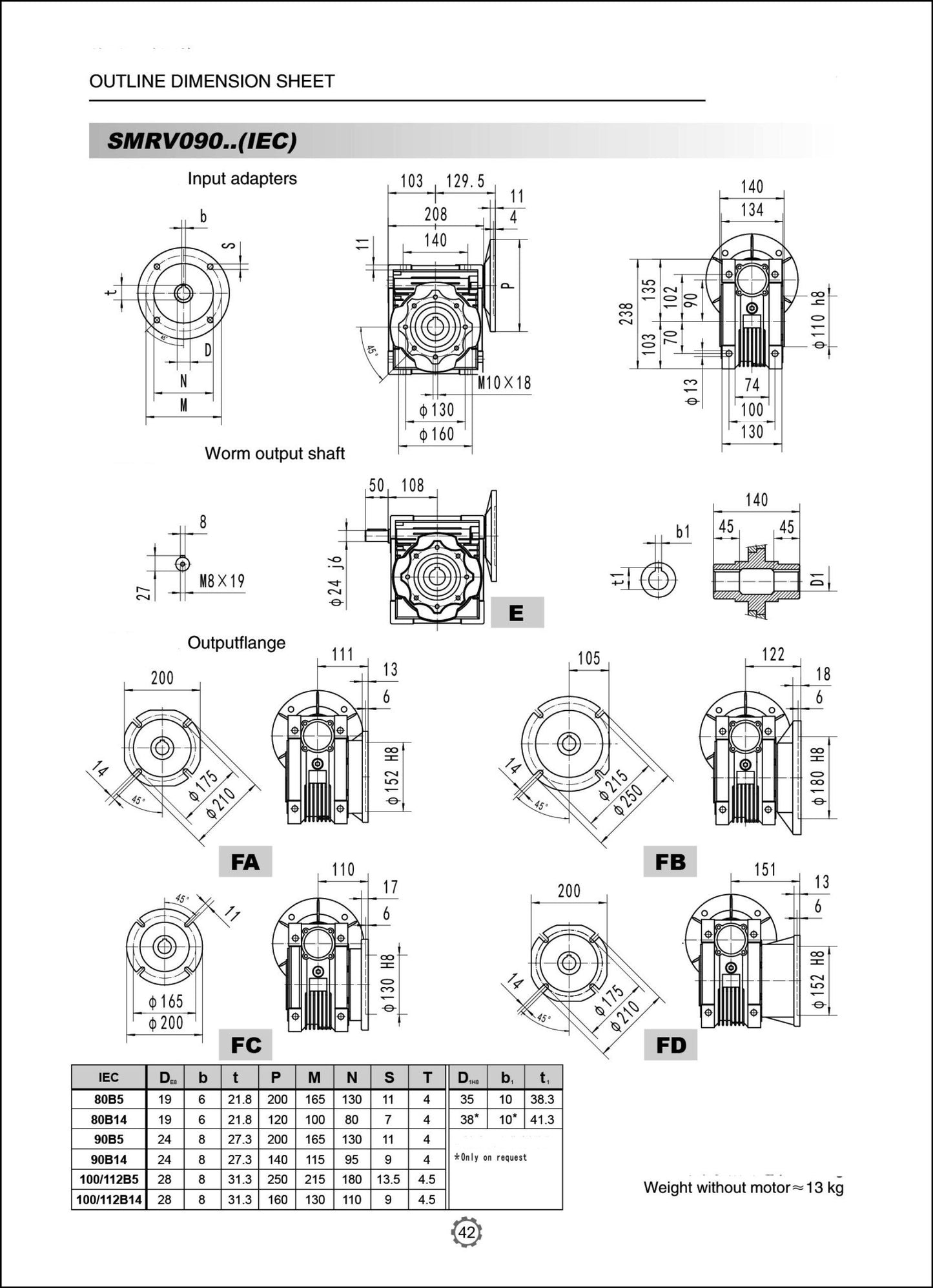 Worm Drive Gearbox NMRV090 20:1 ratio B5 Flange 28mm input shaft Speed reducer