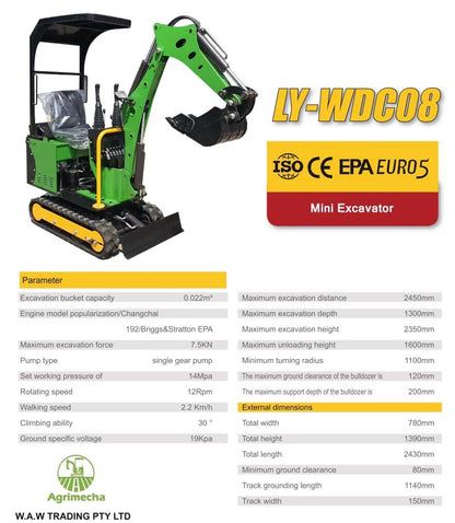 New MINI Excavator 0.8T Breton Gasoline Engine 13.5HP Green & Blue