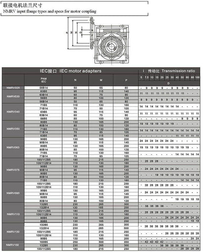 Worm Drive Gearbox NMRV130 80:1 ratio B5 Flange 28mm input shaft Speed reducer