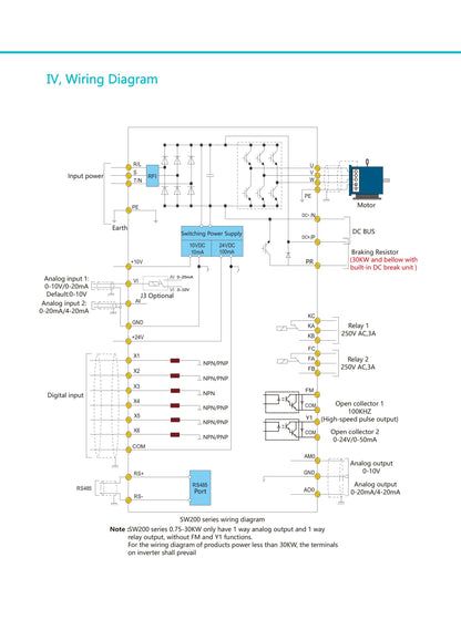 Motor Driver Frequency Inverter Electric VFD 15kW Single 240v to 415V