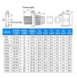 PG7-PG42 IP68 Nylon Cable Gland Waterproof Connector