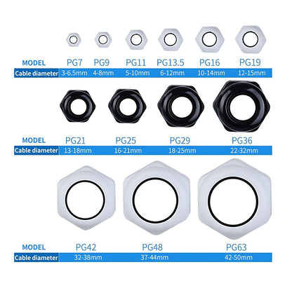 PG7-PG42 IP68 Nylon Cable Gland Waterproof Connector