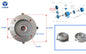 Electric motor B14A Flange shaft 24mm, For 90 Frame YX3 SERIES Three phase motor