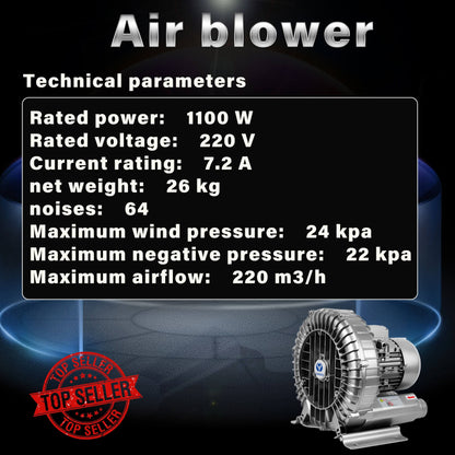 1.1kw/1.5HP single phase vortex Air blower Gas pump High pressure suction Fan