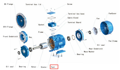 Electric motor FEET For GL90L Frame,Three phase motor